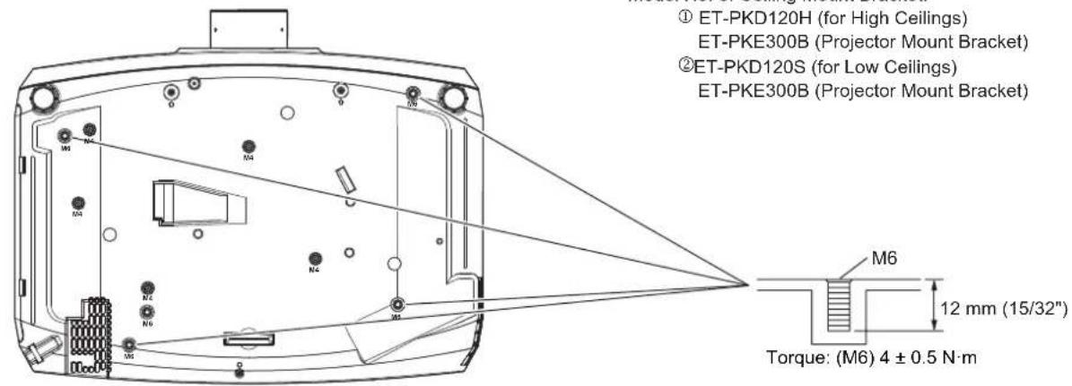 PANASONIC PT-EZ590LE - Precautions for Attaching Ceiling Mount Bracket - 1