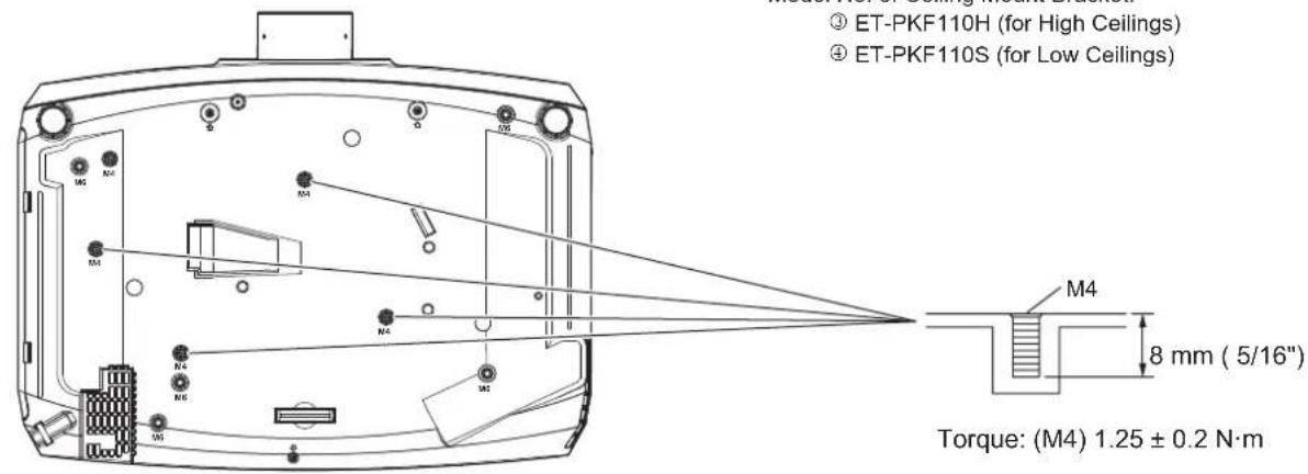 PANASONIC PT-EZ590LE - Note - 1