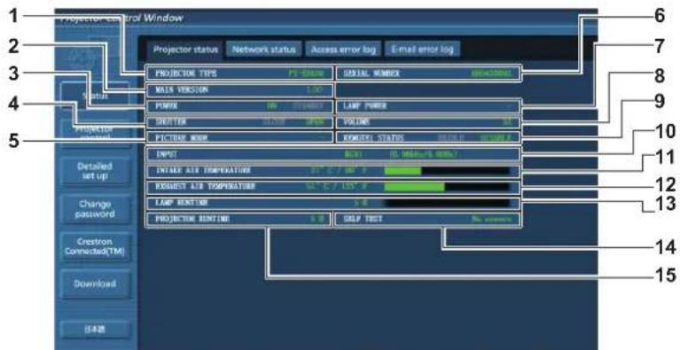 PANASONIC PT-EZ590LE - [Projector status] page - 1