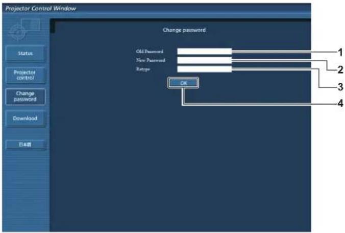 PANASONIC PT-EZ590LE - [Change password] (For user rights) - 1