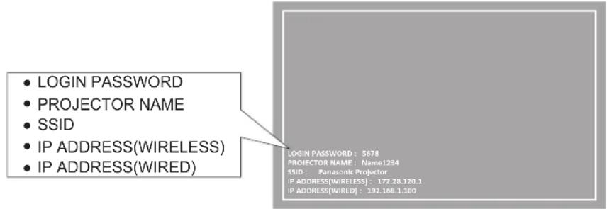 PANASONIC PT-EZ590LE - Preparation and confirmation of the projector - 2