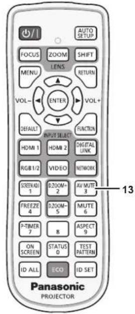 PANASONIC PT-EZ590LE - Remote control - 2