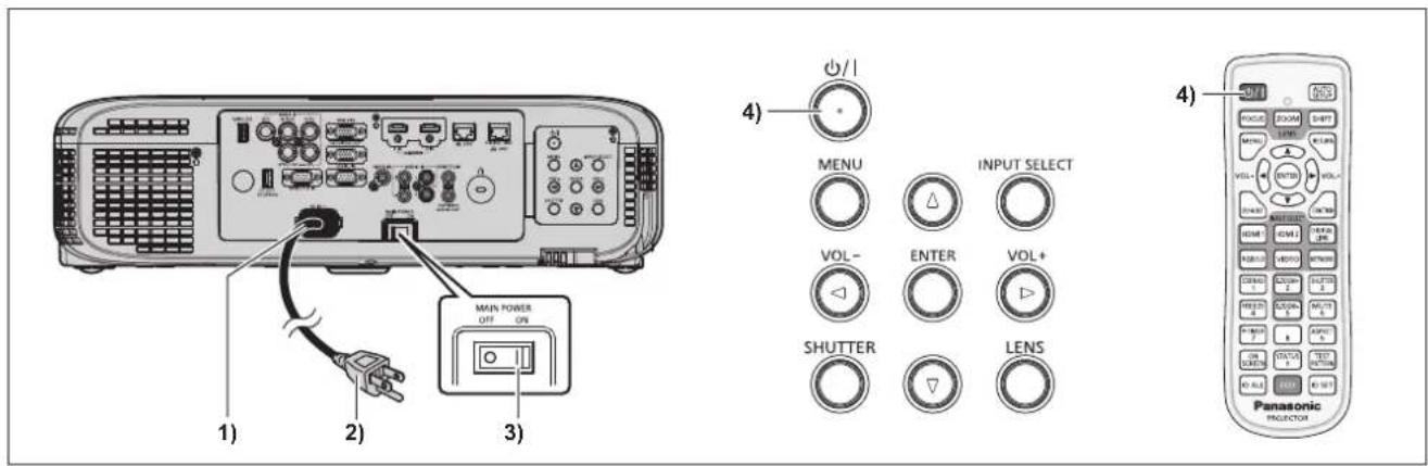 PANASONIC PT-EZ590LE - Switching on the projector - 1