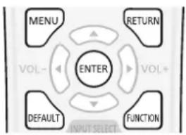 PANASONIC PT-EZ590LE - 2) Press the following buttons to move the location of the image or adjust the magnification. - 2