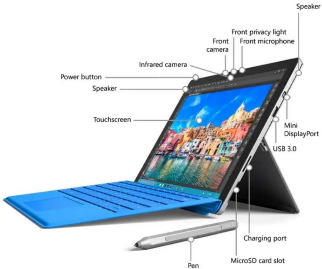 MICROSOFT Surface SV4 - Meet Surface Pro 4 - 1