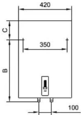 420 C 350 B 100