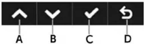 A B C D