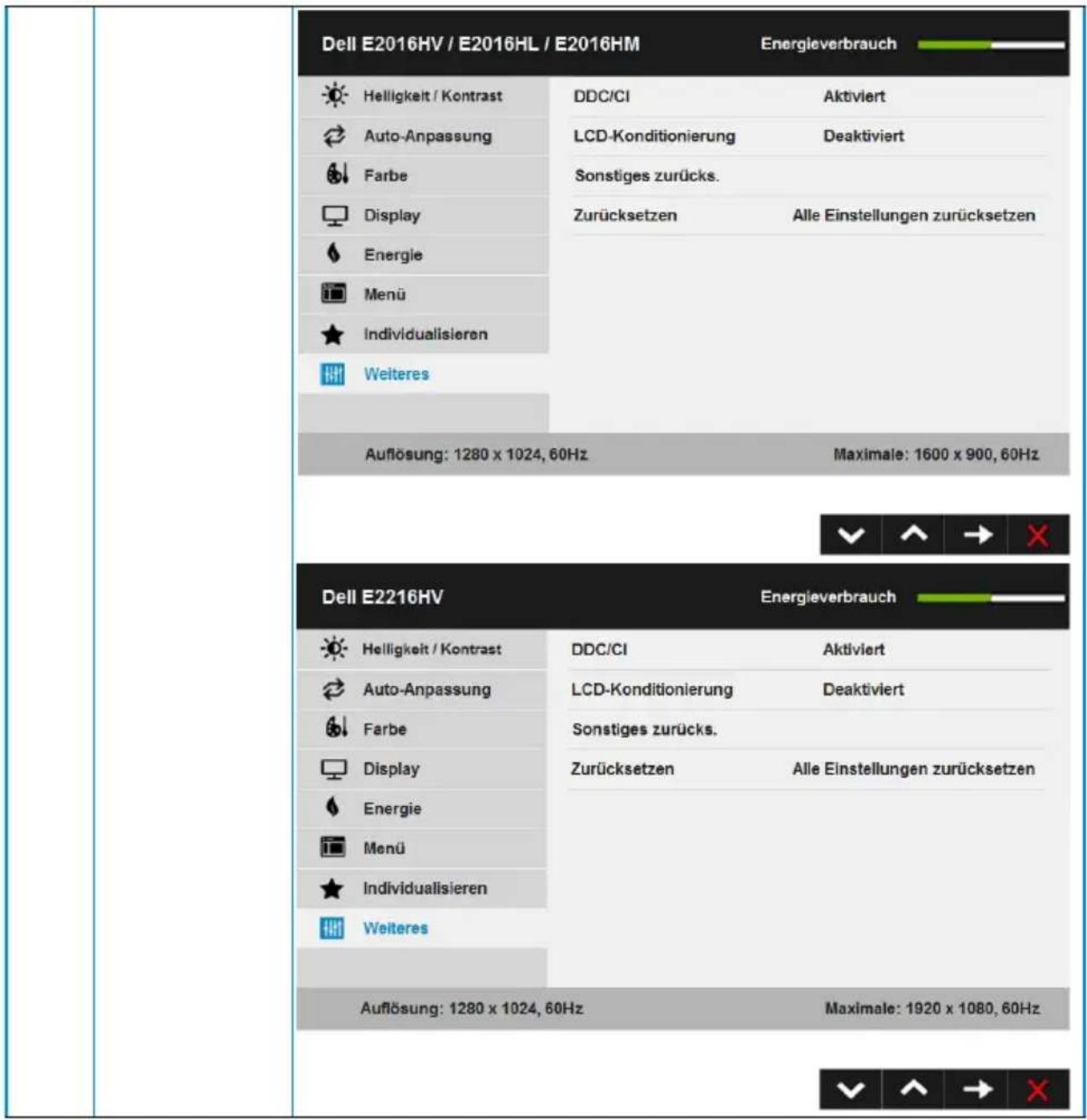 Dell E2016HV / E2016HL / E2016HM Energieverbrauch Helligkeit / Kontrast Auto-Anpassung Farbe Display Energie Menü Individualisieren Weiteres Auflösung: 1280 x 1024, 60Hz Aktiviert LCD-Konditionierung Deaktiviert Sonstiges zurücks. Zurücksetzen Alle Einstellungen zurücksetzen Maximale: 1600 x 900, 60Hz Dell E2216HV Energieverbrauch Helligkeit / Kontrast Auto-Anpassung Farbe Display Energie Menü Individualisieren Weiteres DDC/CI Aktiviert LCD-Konditionierung Deaktiviert Sonstiges zurücks. Zurücksetzen Alle Einstellungen zurücksetzen Auflösung: 1280 x 1024, 60Hz Maximale: 1920 x 1080, 60Hz