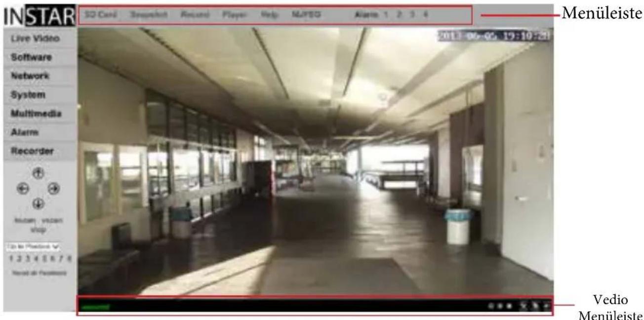 INSTAR Live Video Software Network System Multimedia Alarm Recorder Auto, vicaat shop To be Procedent for 1 2 3 4 5 6 7 8 Vedio Menüleiste 2013-06-05 19:10:28 Menüleiste Vedio Menüleiste