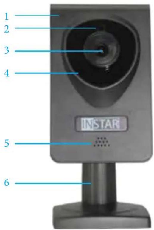 1 2 3 4 5 6 INSTAR