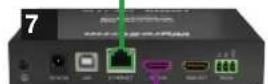 WyreStorm NHD-IP-TX - Connection - 3
