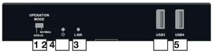 OPERATION MODE NORMAL DEBUG LINK USB3 USB4 1 2 4 3 5