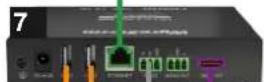 WyreStorm NHD-IP-TX - Connection - 7