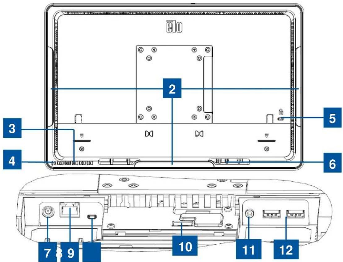 ELO E970879 - Layout der I-Serie - 2
