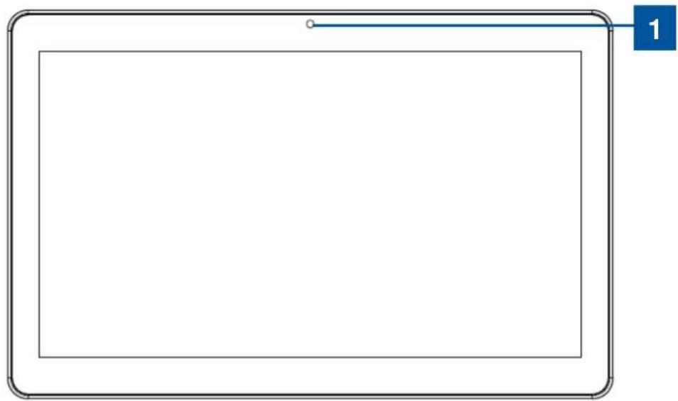 ELO E970879 - Layout der I-Serie - 1