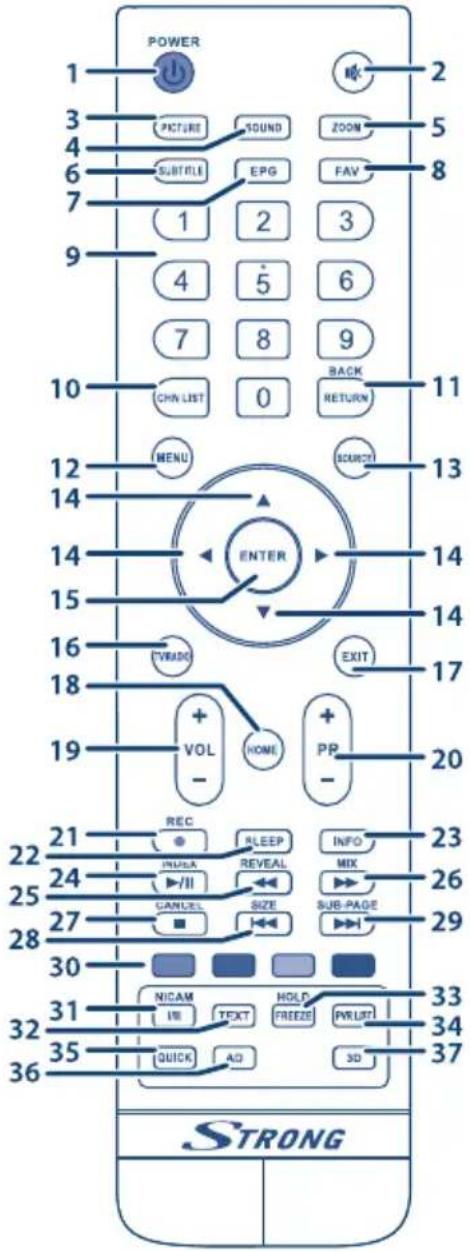 STRONG SRT 24HY1003W - 5