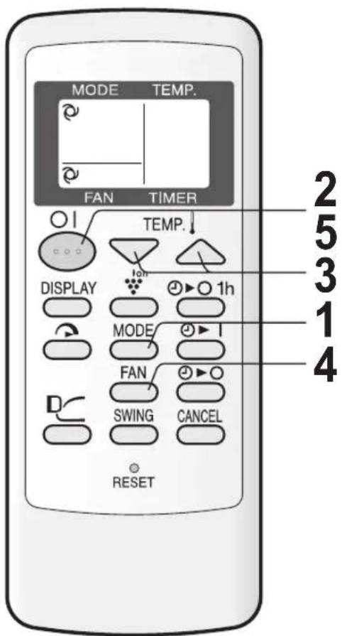 MODE TEMP. FAN TIMER TEMP. DISPLAY 1h MODE 1h FAN SWING CANCEL RESET 2 5 3 1 4