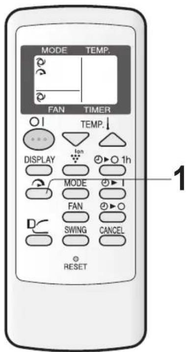 MODE TEMP. FAN TIMER TEMP. DISPLAY Ion 1h MODE FAN SWING CANCEL RESET 1
