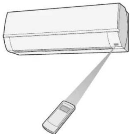 SHARP AY-AP24KR - UZAKTAN KUMANDA NASIL KULLANILIR - 1