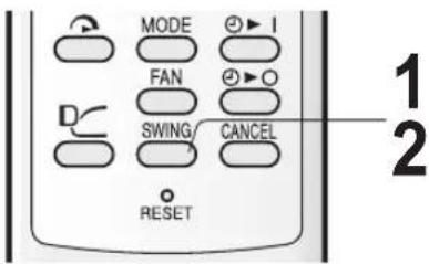 MODE FAN SWING/ CANCEL RESET 1 2