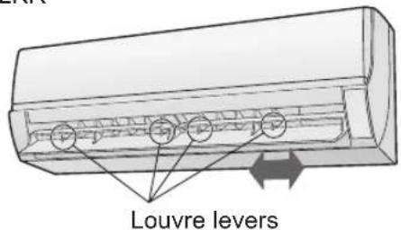 Louvre levers