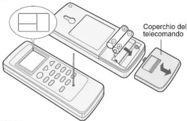 Coperchio del telecomando