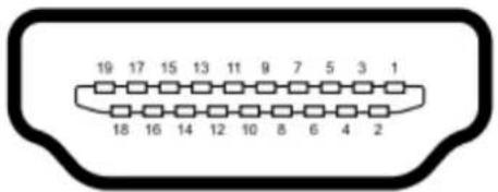 19 17 15 13 11 9 7 5 3 1 18 16 14 12 10 8 6 4 2