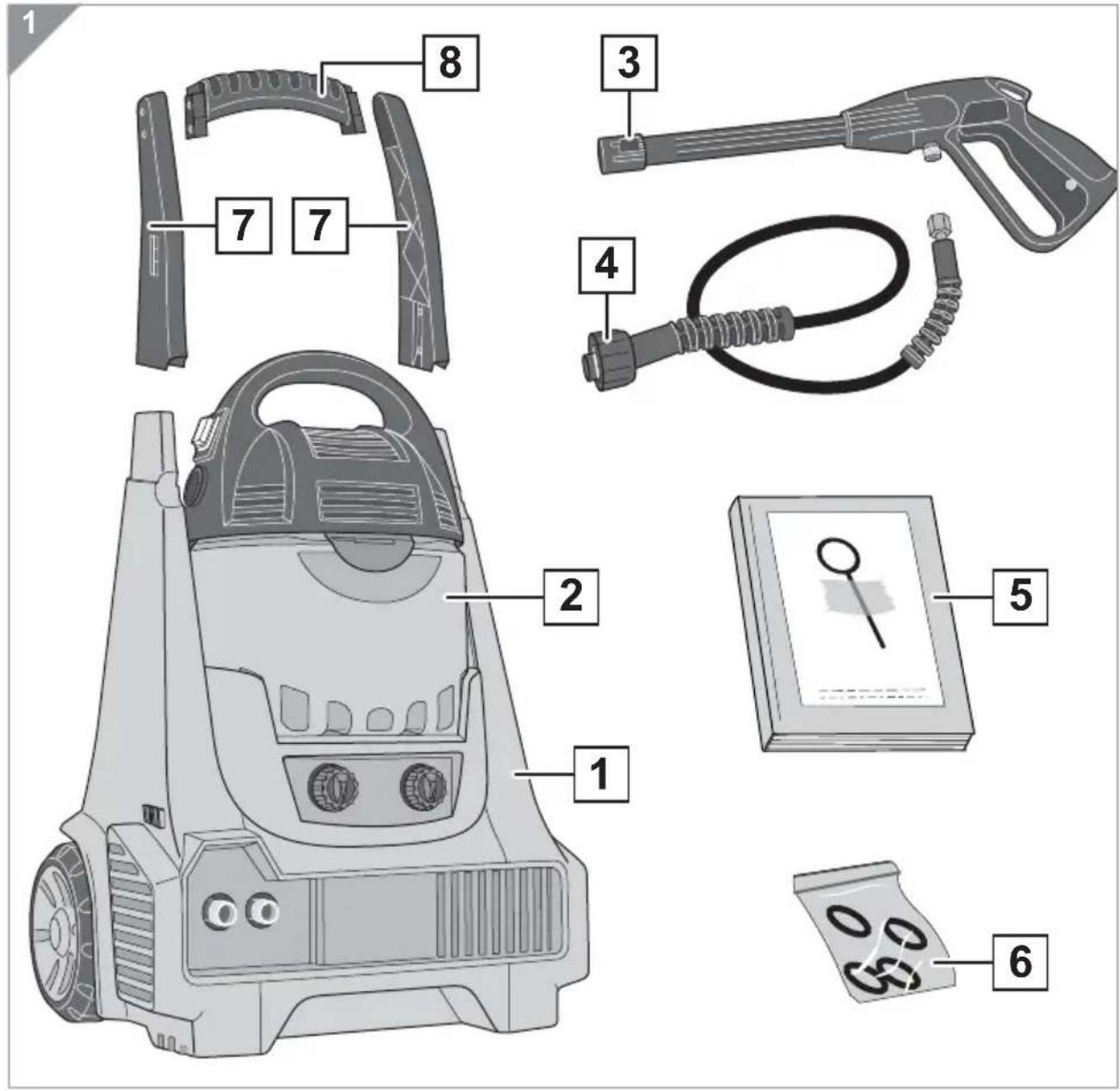 DIRT DEVIL M3300 - Lieferumfang - 1