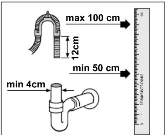 max 100 cm 12cm min 50 cm min 4cm