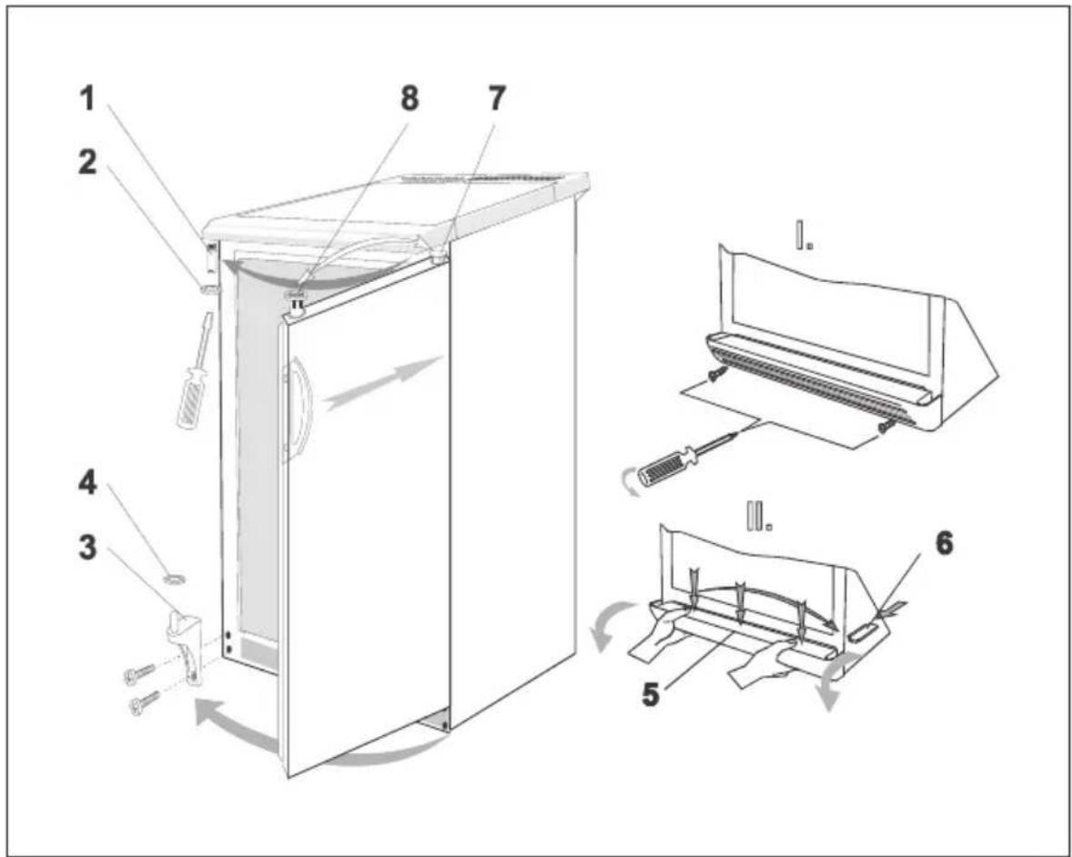 GORENJE R 6093 AW - Wechsel des Türanschlages - 1