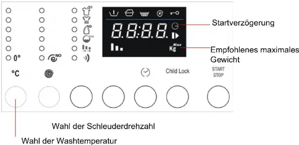 SMEG LBB14WH-2 - EINSCHALTEN DER MASCHINE UND WÄHLEN DES WASCHPROGRAMMS - 1