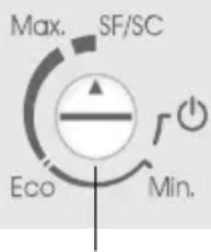 Max. SF/SC Eco Min.