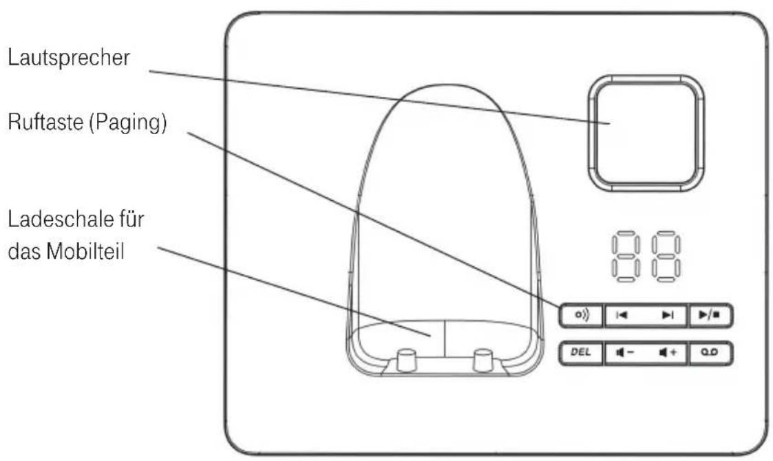 T-Mobile Sinus A 503i - Tasten an der Basisstation - 1