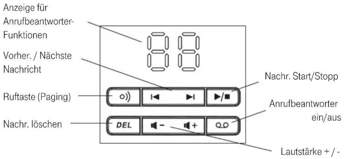 T-Mobile Sinus A 503i - Anrufbeantworter an der Basis bedienen. - 1