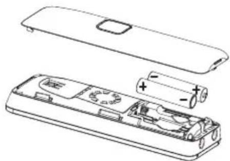 T-Mobile Sinus A 503i - Einlegen der beiden Akkus (Polung beachten!) - 1