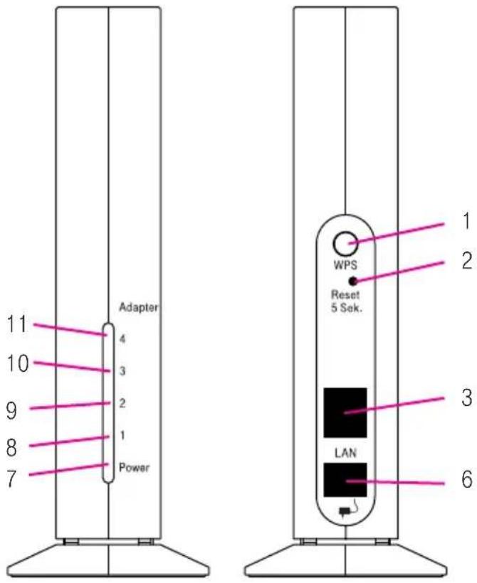 T-Mobile Speedport W102 Bridge - Gesamtansicht. - 1