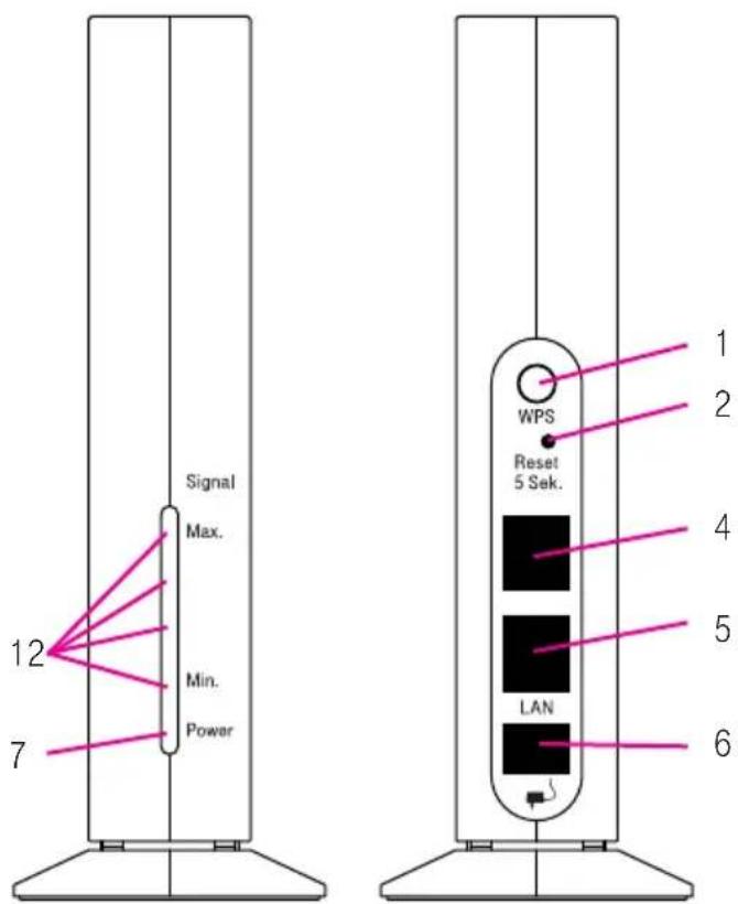 T-Mobile Speedport W102 Bridge - Gesamtansicht. - 2