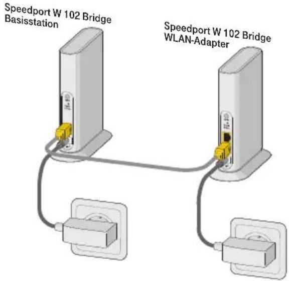 T-Mobile Speedport W102 Bridge - Firmware-Update über LAN-Kabel. - 4