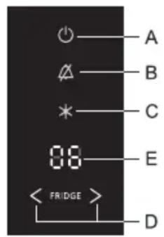 GORENJE RK 6192 EO - EIN-/AUSSCHALTEN DES GERÄTS - 1