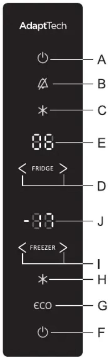 GORENJE RK 6192 EO - BEDIENUNG AN DER TÜR - 1