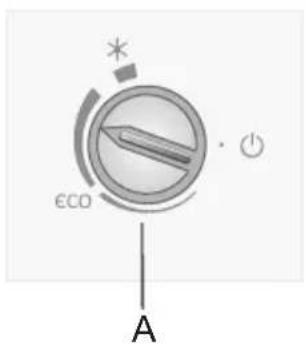 ECD A