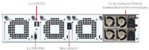 2 x USB 2.0 1 x VSA-Port Notz-schafter 2 x im laufenden Betrieb sustauschbare Stromversorgung