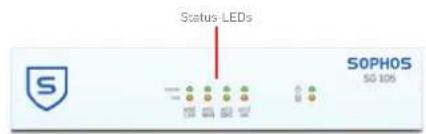 Status LEDs SOPHOS SD 105