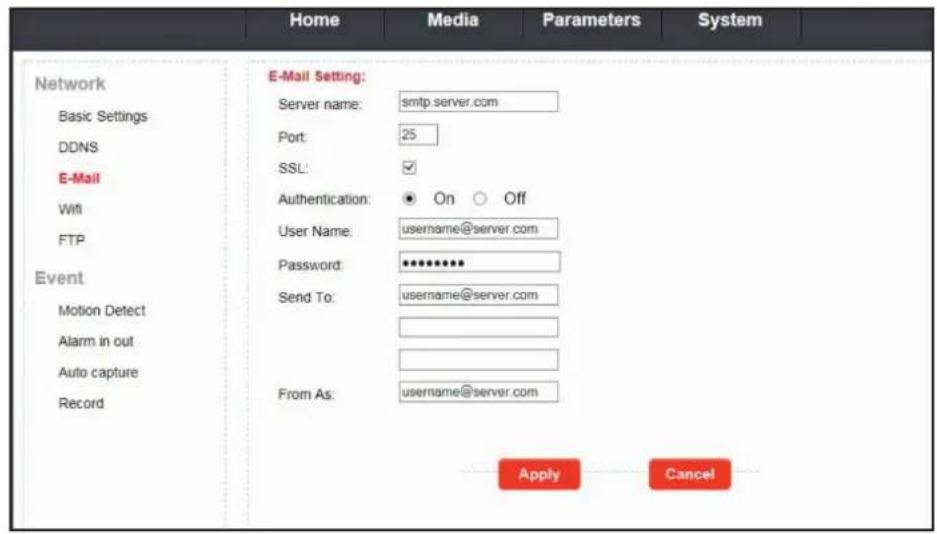 Schwaiger ZHK17 - Network - E-mail - 1