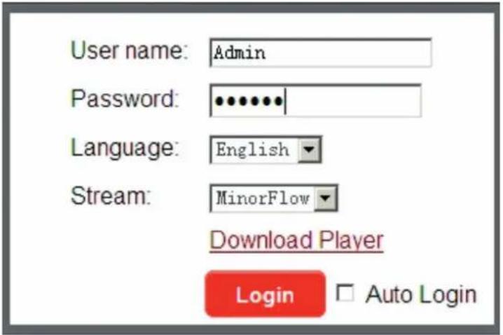 Schwaiger ZHK17 - System-Login - 3