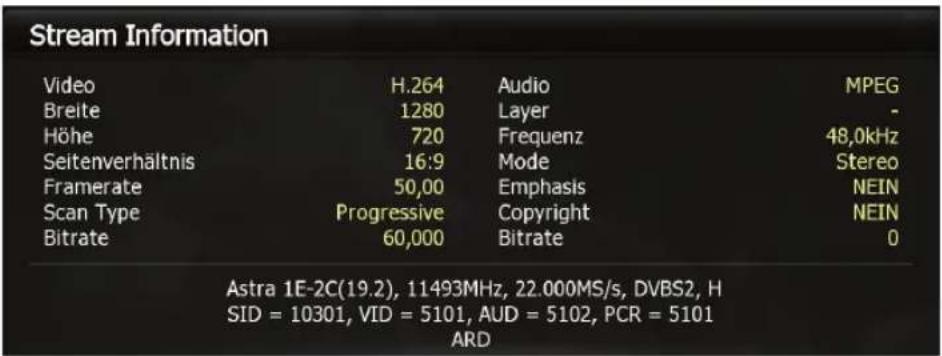 Schwaiger DSR691HDPL - Detaillierte Kanalinformationen - 2