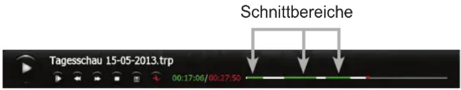 Schwaiger DSR691HDPL - Die Schnittfunktion - 1
