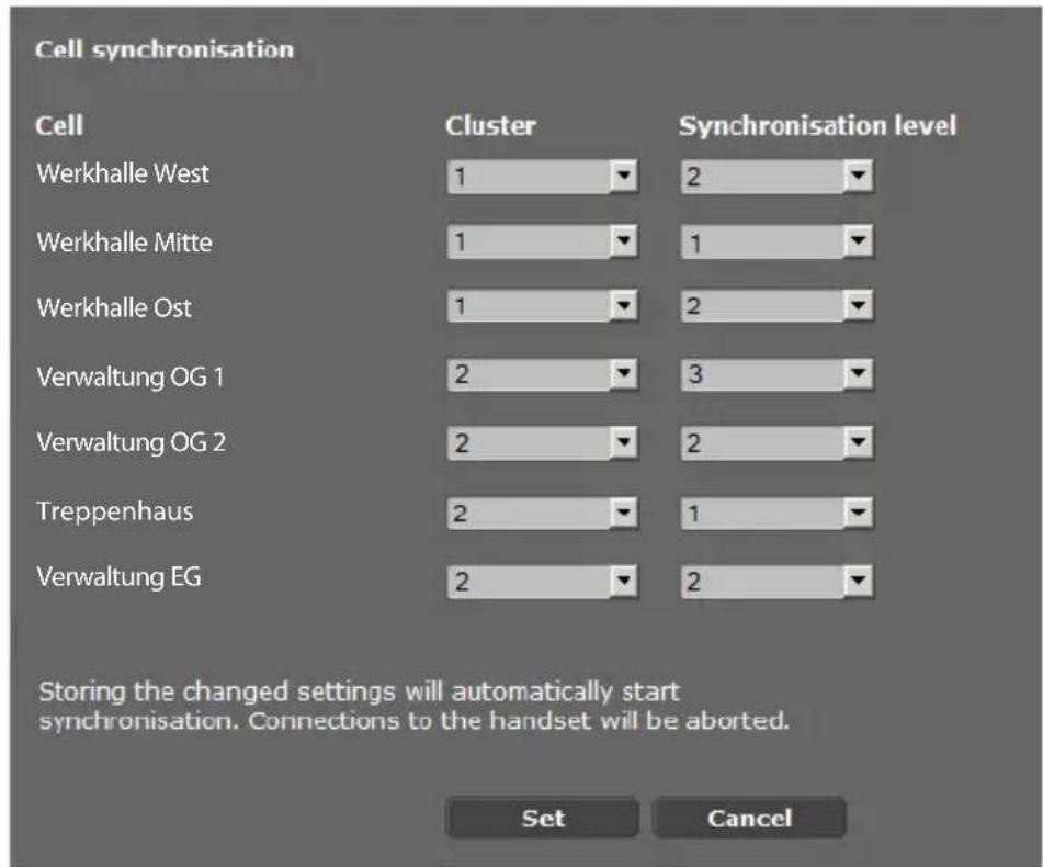 Cell synchronisation Cell Cluster Synchronisation level Werkhalle West 1 2 Werkhalle Mitte 1 1 Werkhalle Ost 1 2 Verwaltung OG 1 2 3 Verwaltung OG 2 2 2 Treppenhaus 2 1 Verwaltung EG 2 2 Storing the changed settings will automatically start synchronisation. Connections to the handset will be aborted. Set Cancel