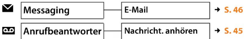 Bintec-elmeg DECT200M - Menü-Übersicht (Mobilteile) - 4