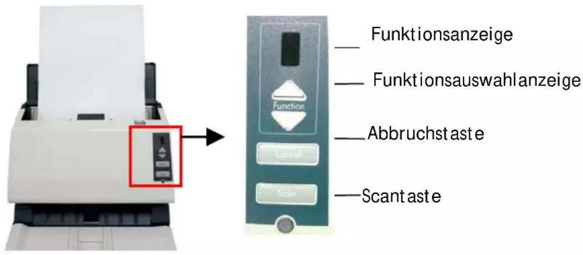 Funktionsanzeige Funktionsauswahlanzeige Function Abbruchstaste Cancel Scan Scantaste